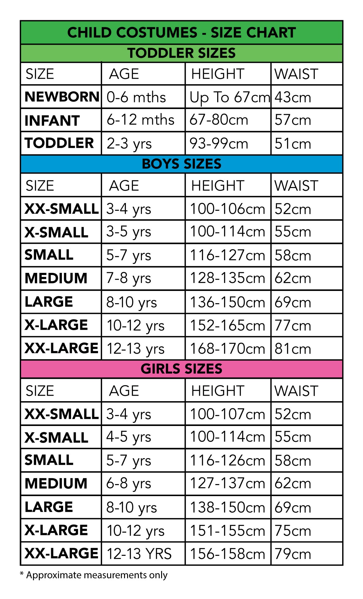 Bonnie Deluxe Five Nights at Freddy's Costume, child